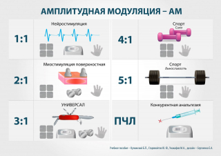 СКЭНАР-1-НТ (исполнение 01)  в Каменск-шахтинском купить Медицинская техника - denasosteo.ru 